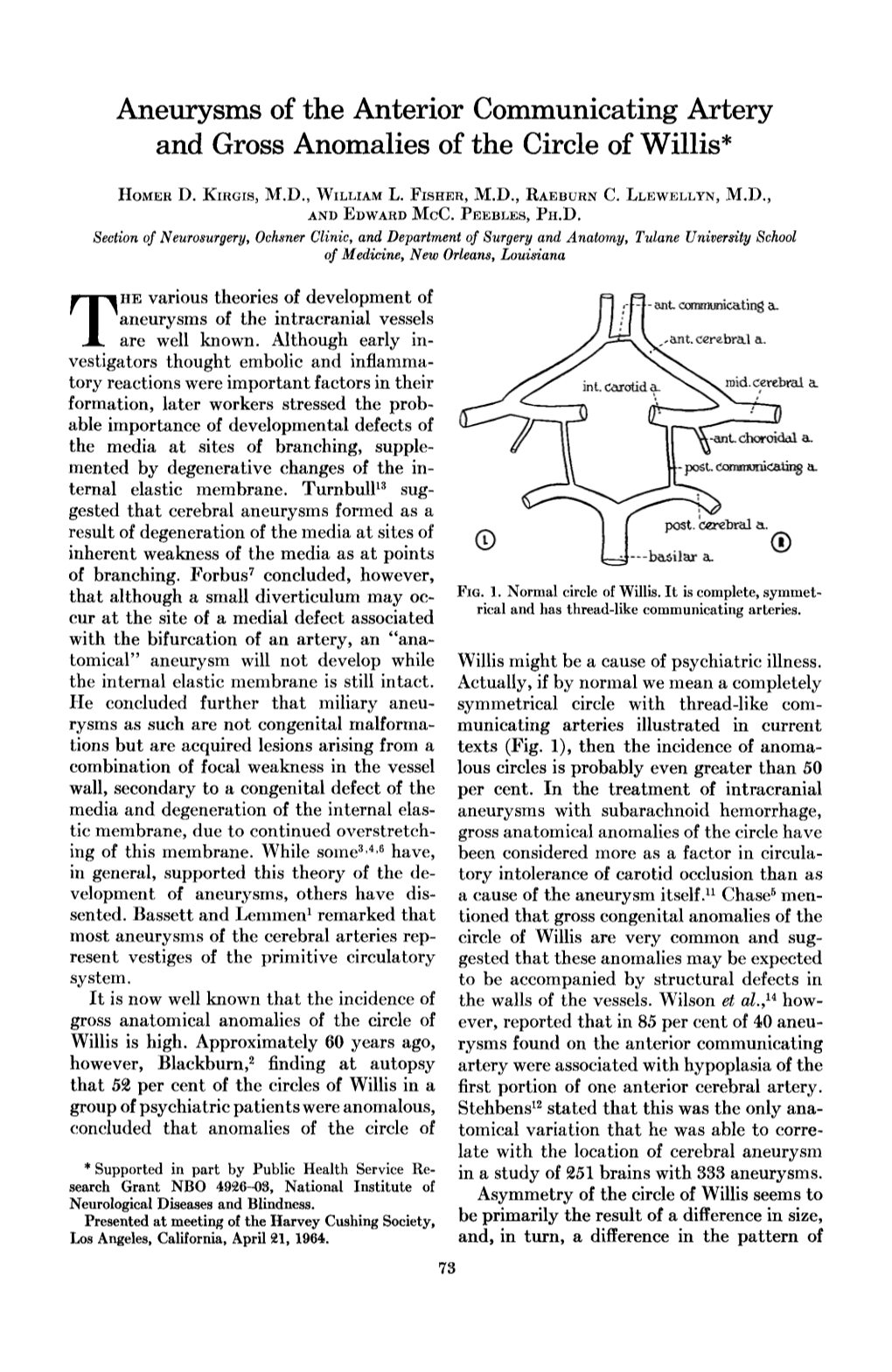 Aneurysms of the Anterior Communicating Artery and Gross Anomalies of the Circle of Willis*