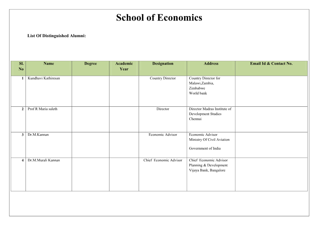 School of Economics