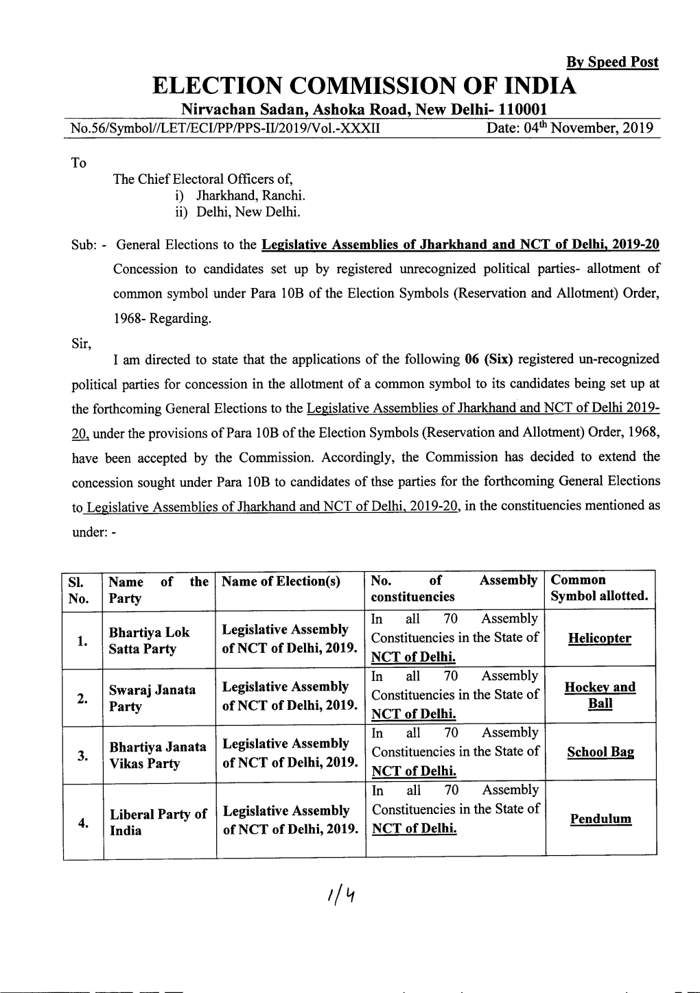 ELECTION COMMISSION of INDIA Nirvachan Sadan, Ashoka Road, New Delhi-Lloool No.56/Symboliiletieciippipps-Ii12019nol.-XXXII Date: 04Th November, 2019