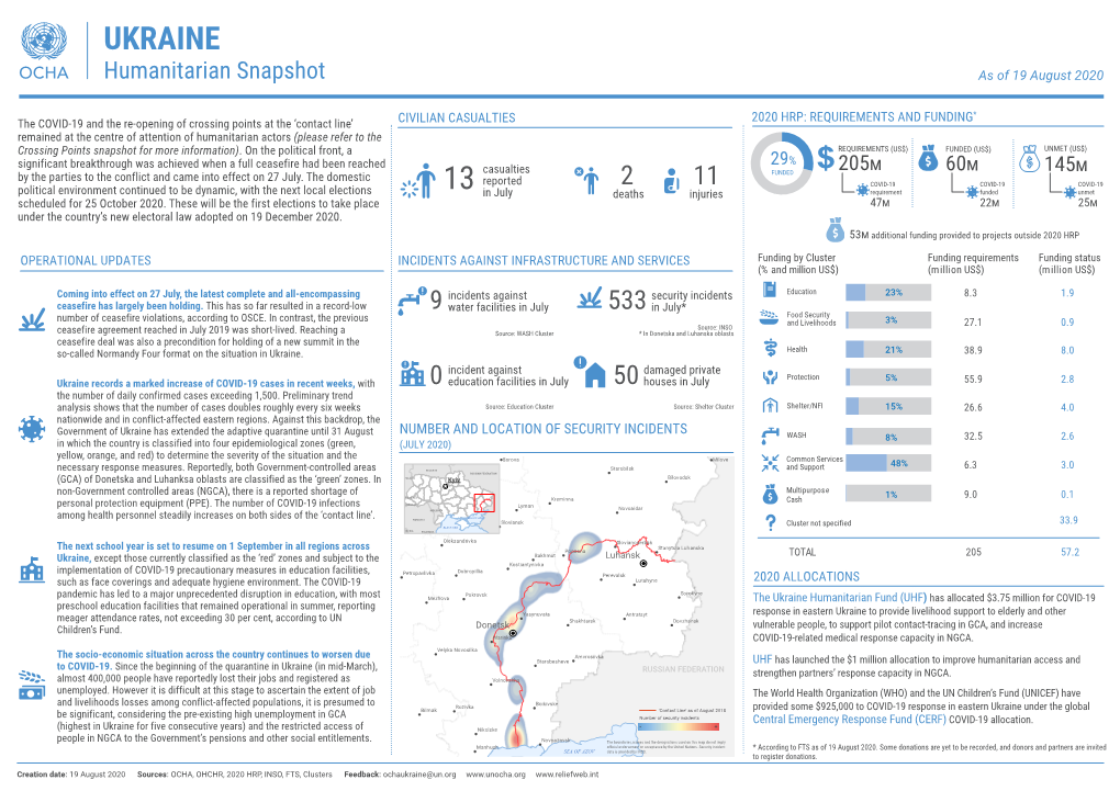 UKRAINE Humanitarian Snapshot As of 19 August 2020