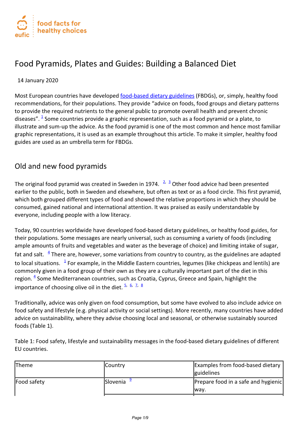 Food Pyramids, Plates and Guides: Building a Balanced Diet