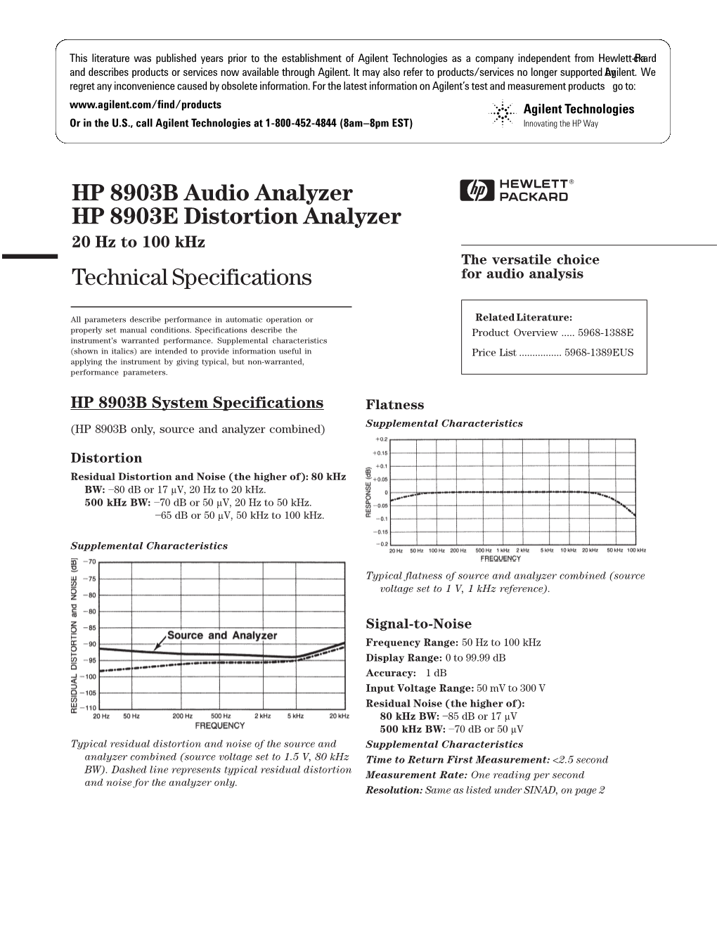 HP 8903B Audio Analyzer HP 8903E Distortion Analyzer Technical