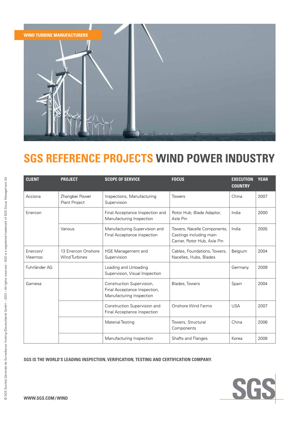 Sgs Reference Projects Wind Power Industry