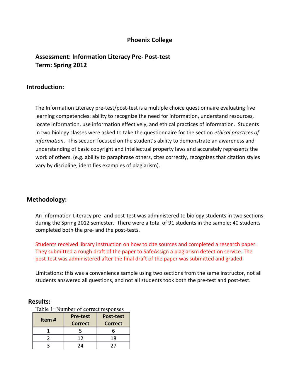 Assessment: Information Literacy Pre- Post-Test