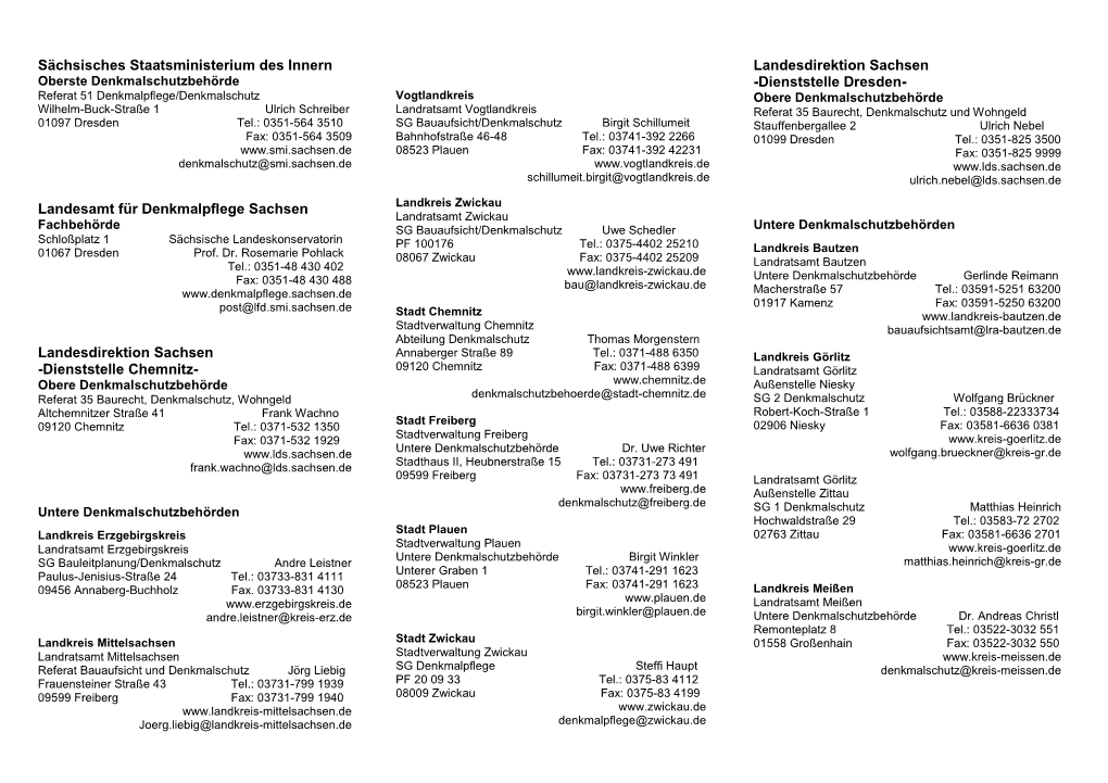 Oberste Denkmalschutzbehörde