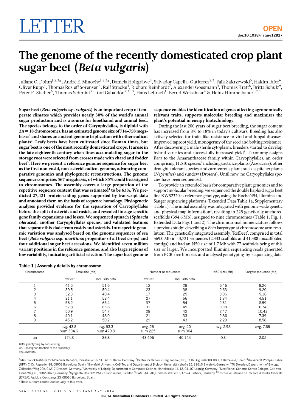 The Genome of the Recently Domesticated Crop Plant Sugar Beet (Beta Vulgaris)