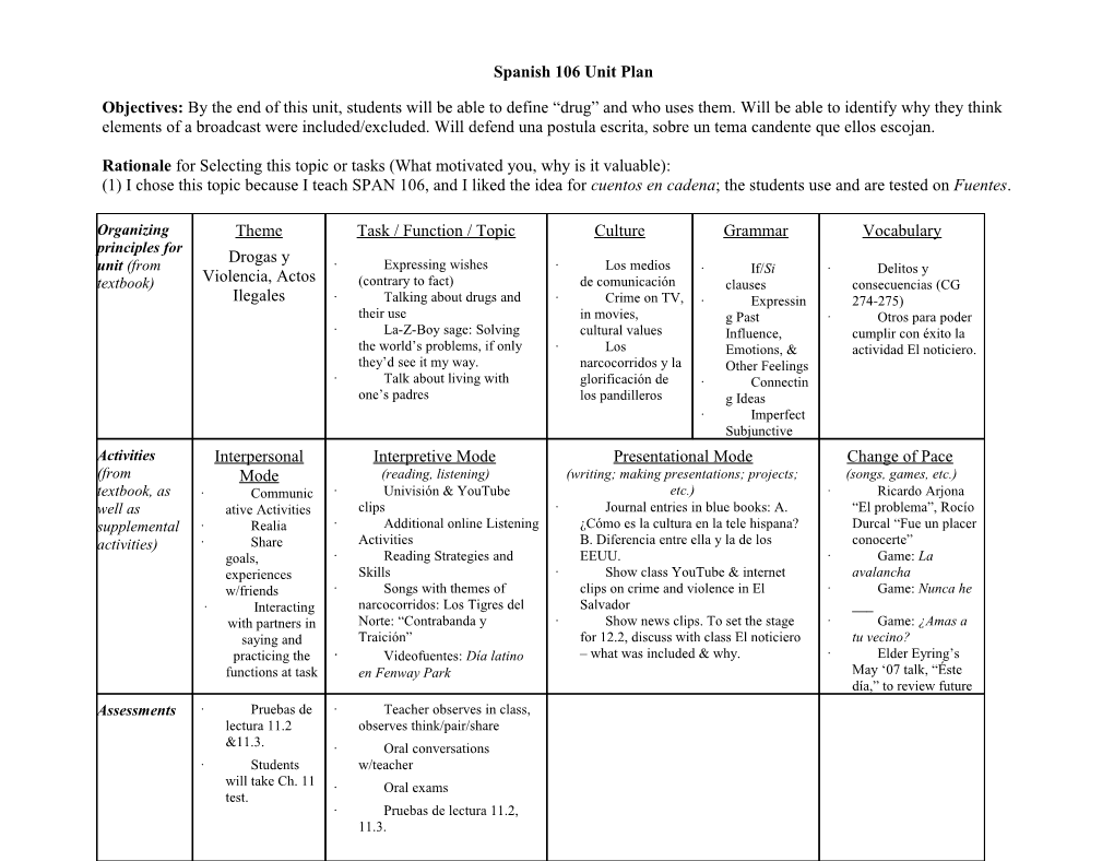 Spanish 106 Unit Plan