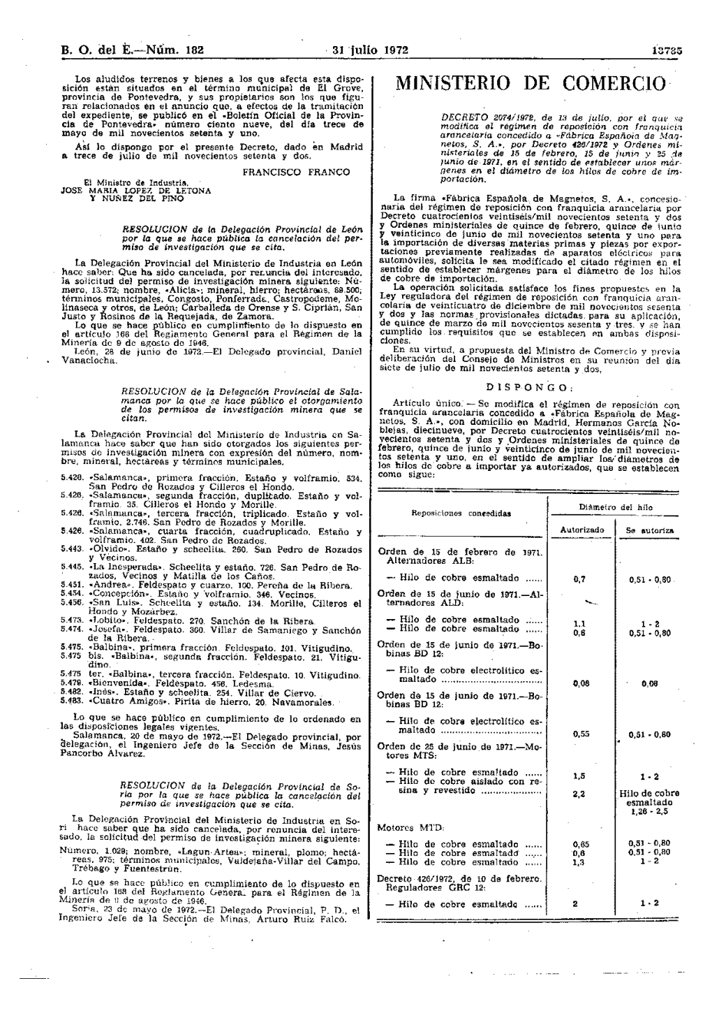 Pdf (Boe-A-1972-45142