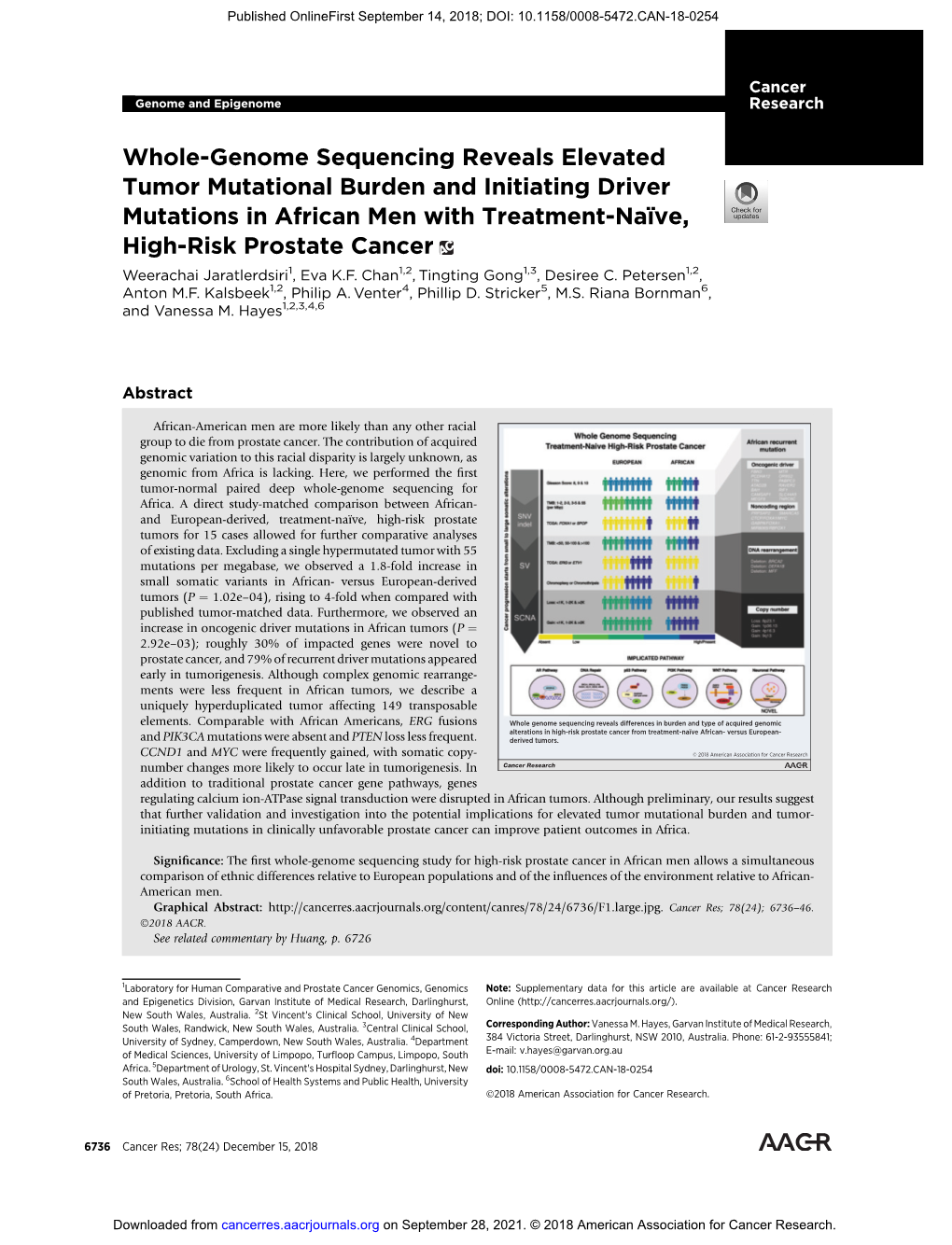 Whole-Genome Sequencing Reveals Elevated Tumor Mutational Burden