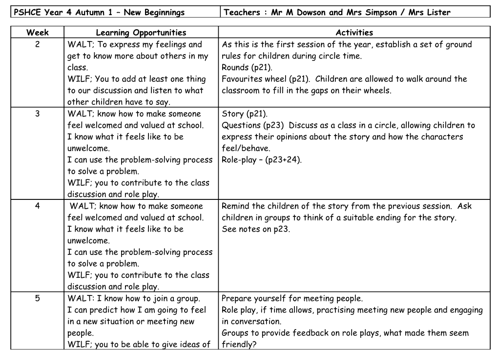 PSHCE Year 4 Autumn 1 New Beginnings