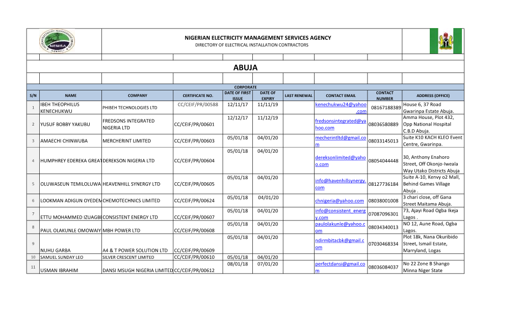 Nigerian Electricity Management Services Agency Directory of Electrical Installation Contractors