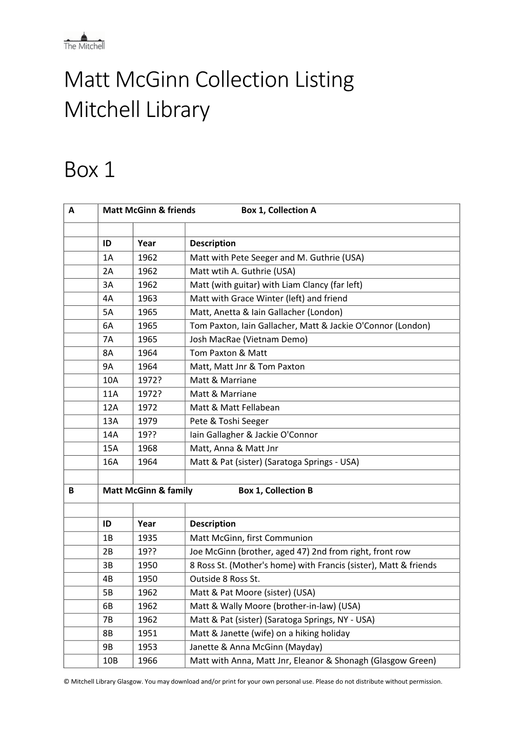 Matt Mcginn Collection Listing Mitchell Library Box 1