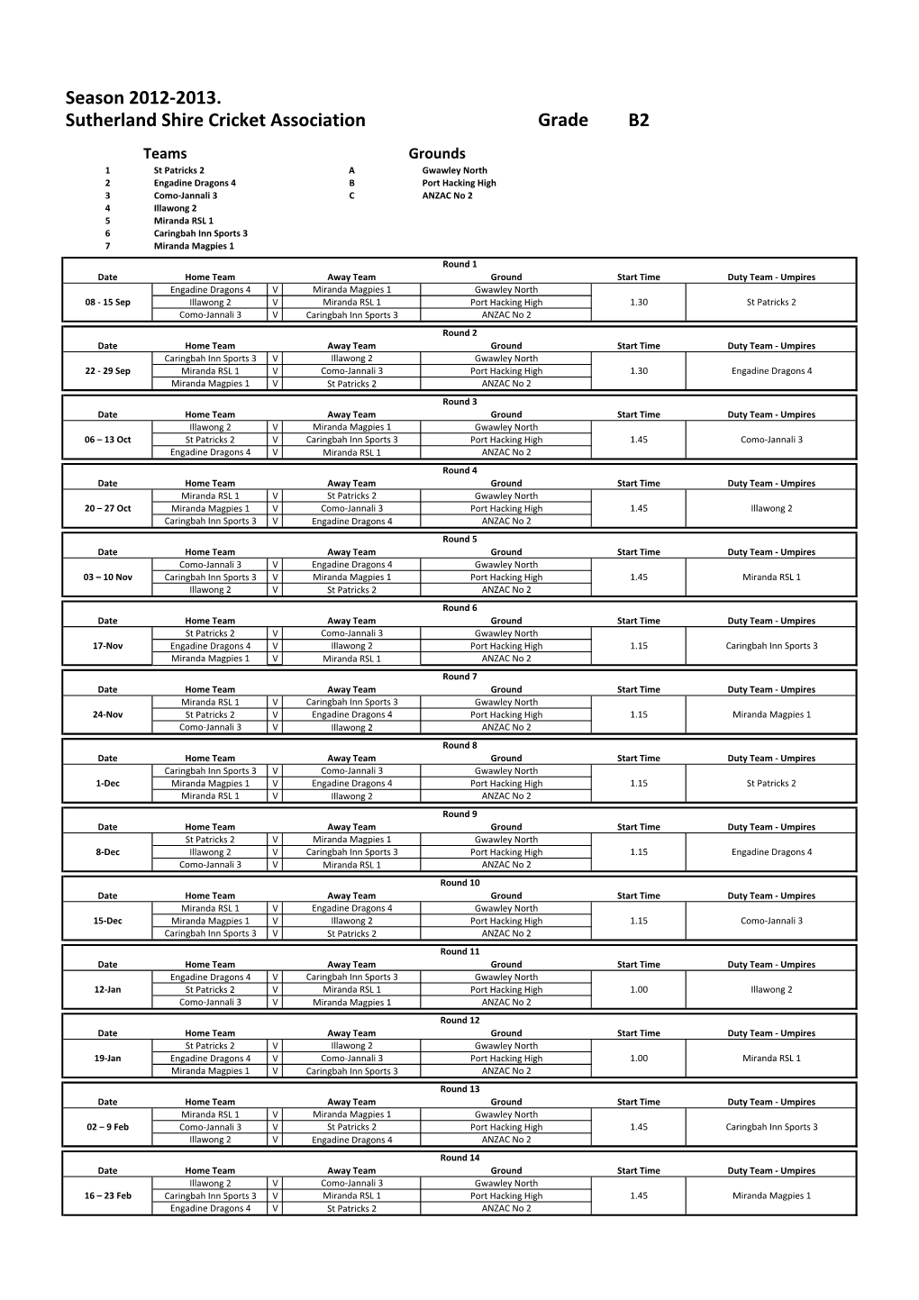 Season 2012 B2 Grade Draw