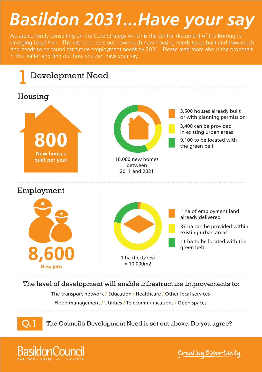 Local Plan Summary Leaflet