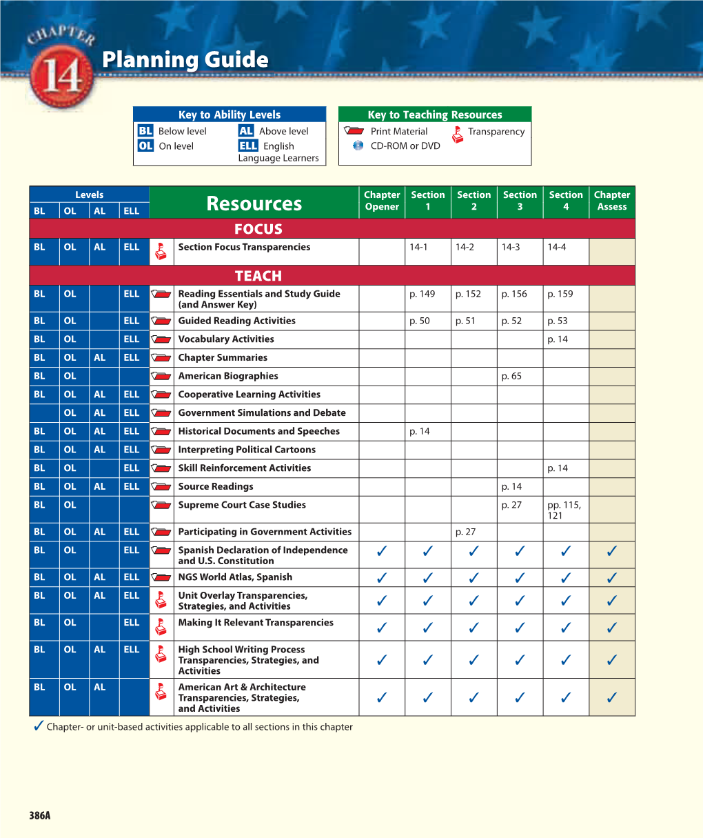 Planning Guide