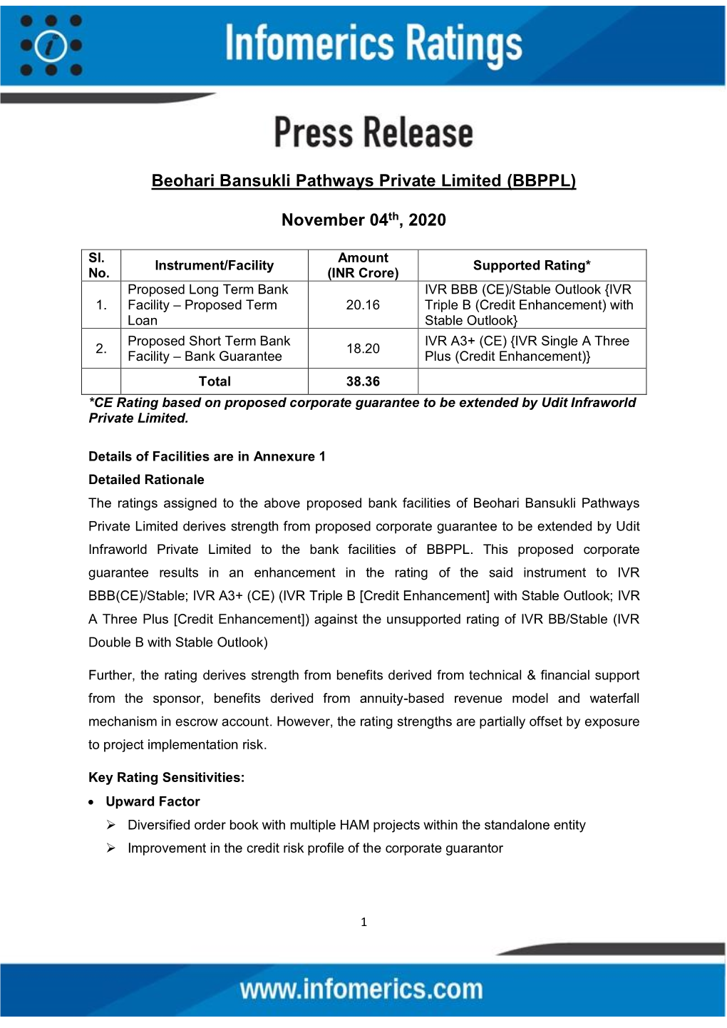 Beohari Bansukli Pathways Private Limited (BBPPL)