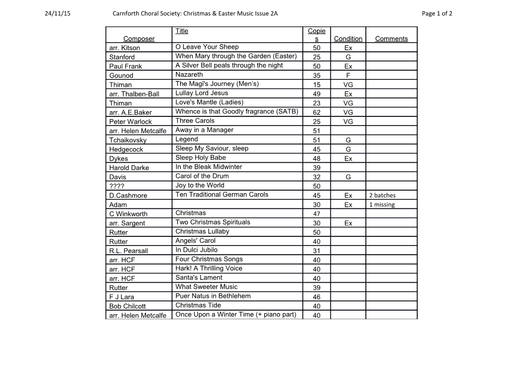 24/11/15 Carnforth Choral Society: Christmas & Easter Music Issue 2A Page 1 of 2