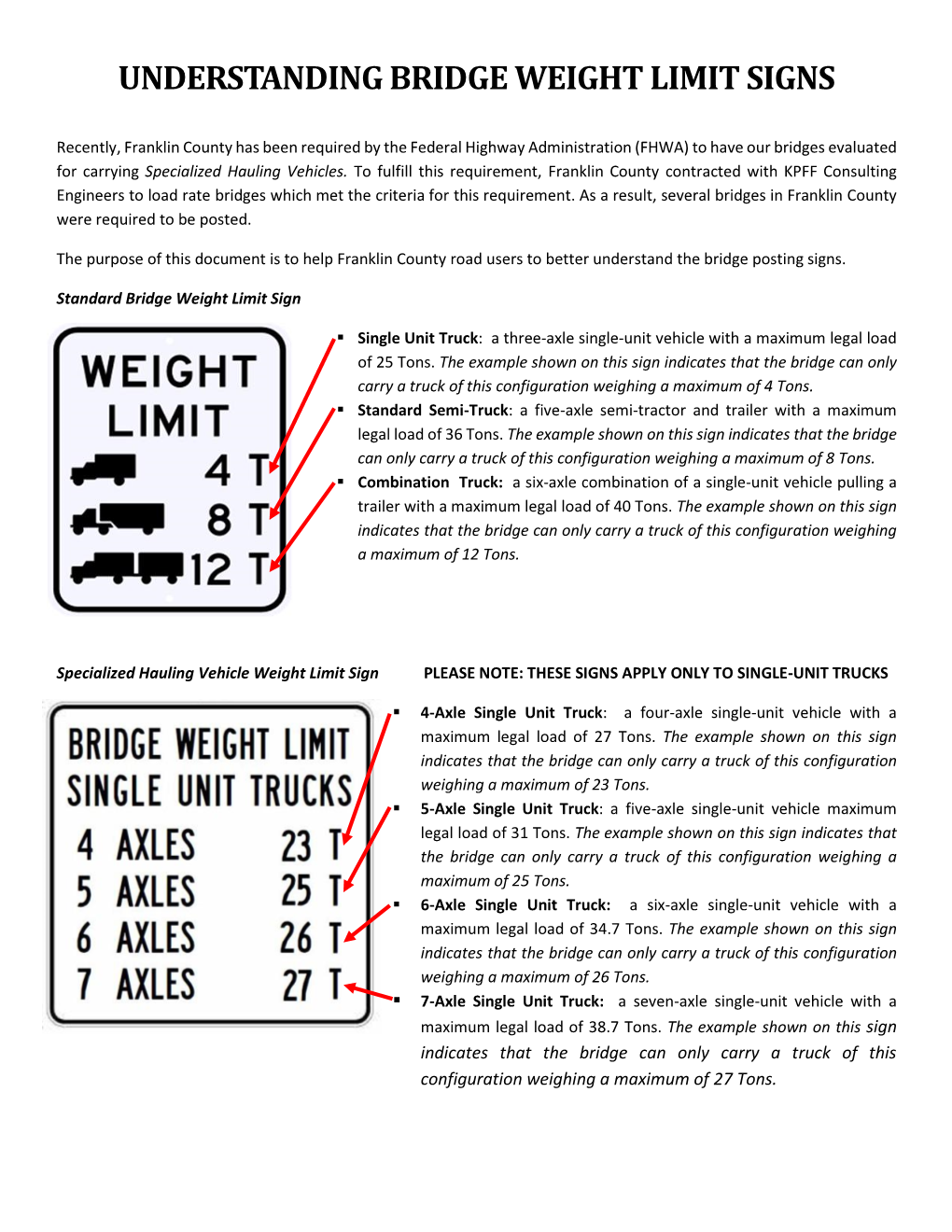 Understanding Bridge Weight Limit Signs (PDF)