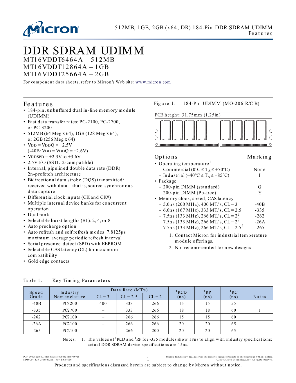 DDR SDRAM UDIMM 184-Pin, 512MB, 1GB, 2GB X64, DR Data Sheet