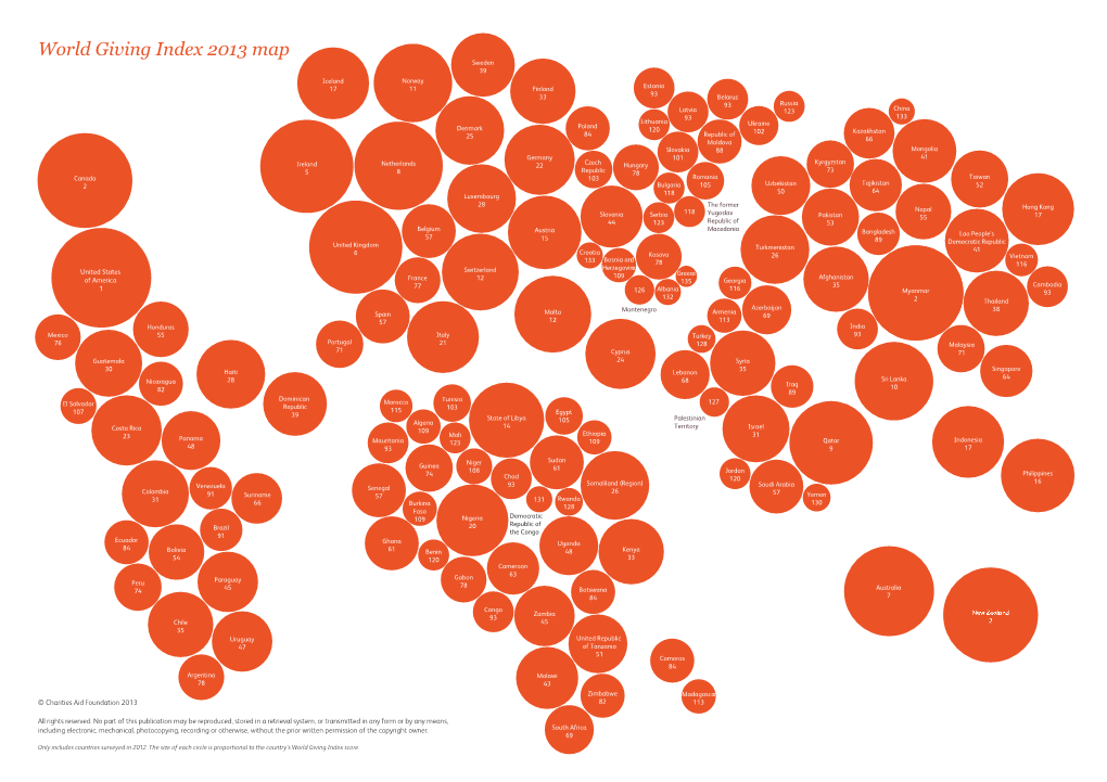 World Giving Index 2013