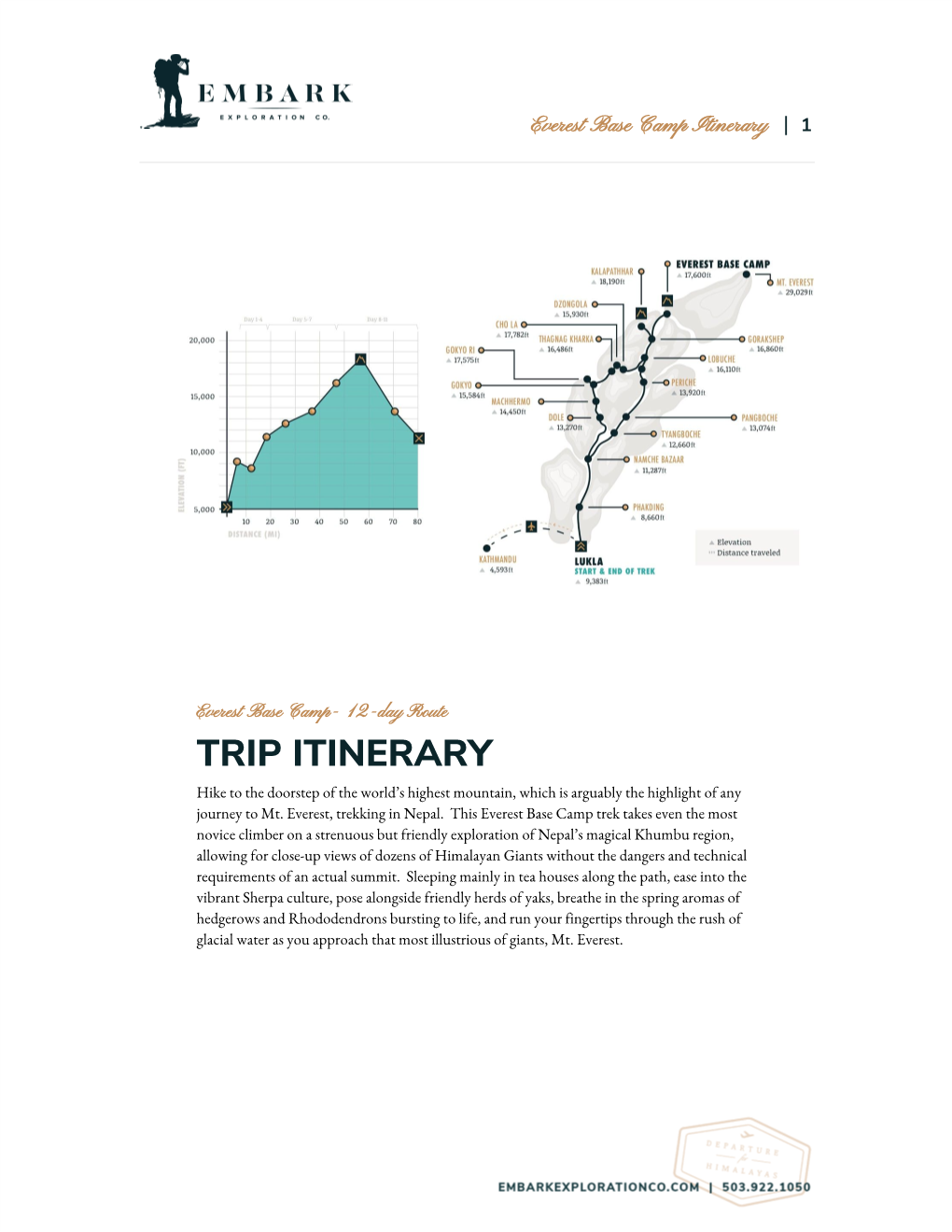 TRIP ITINERARY Hike to the Doorstep of the World’S Highest Mountain, Which Is Arguably the Highlight of Any Journey to Mt