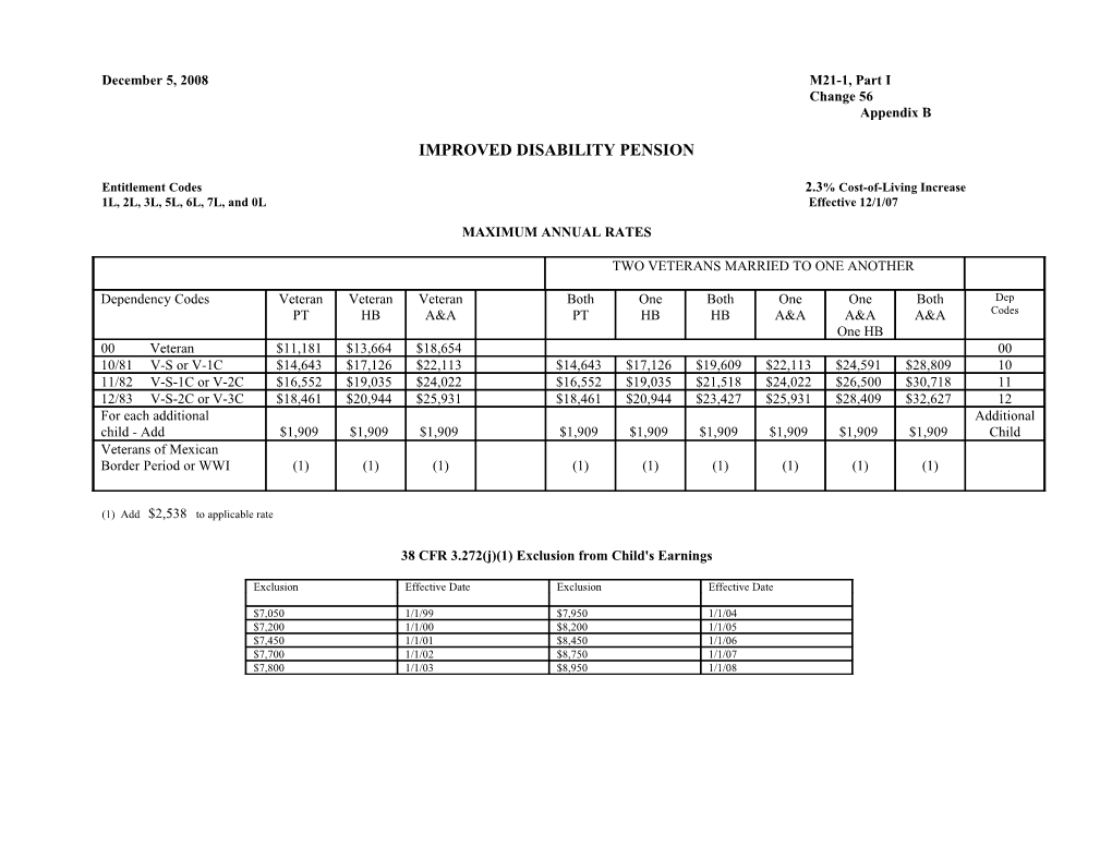 M21-1, Part 1, Appendix B, Section B