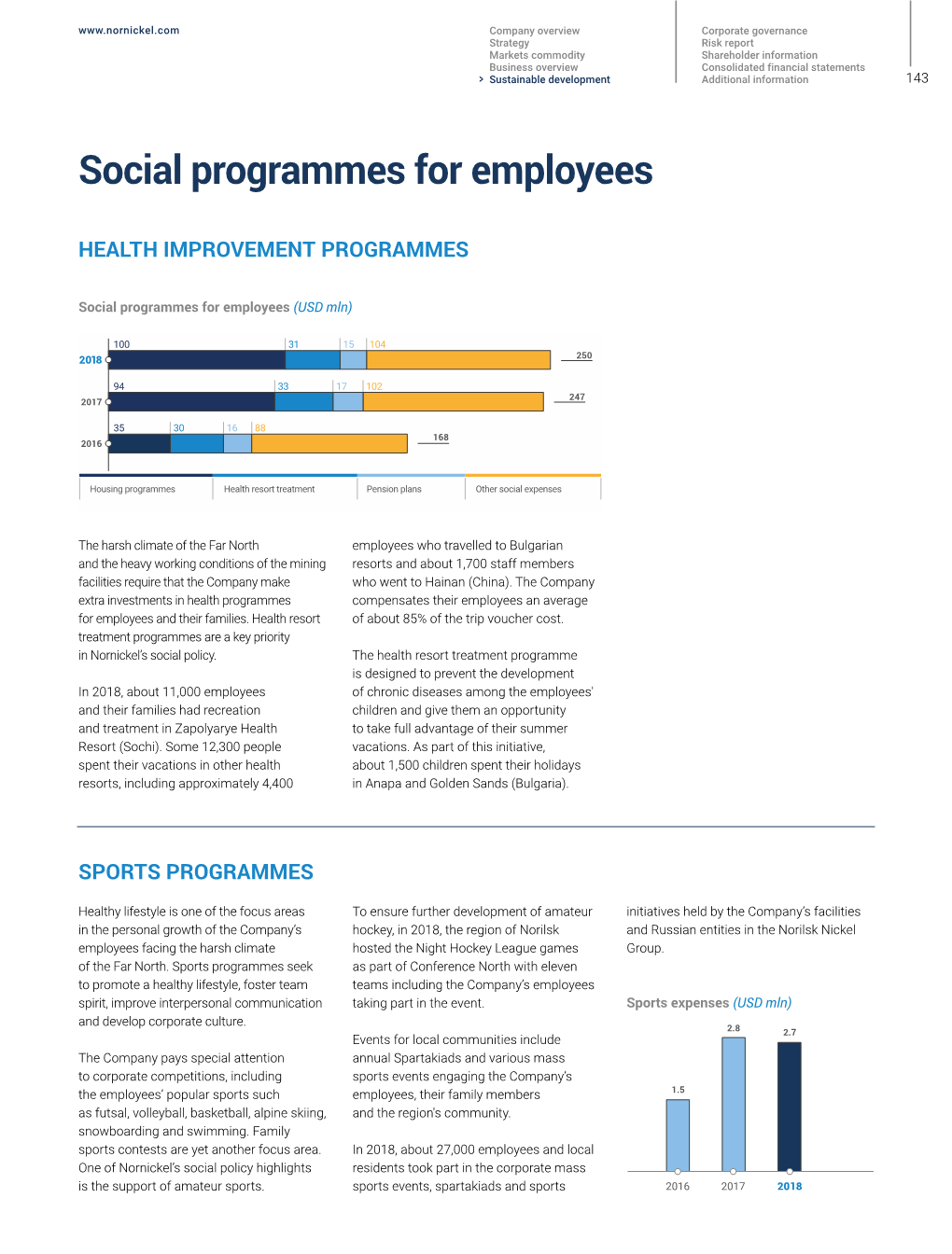 Social Programmes for Employees