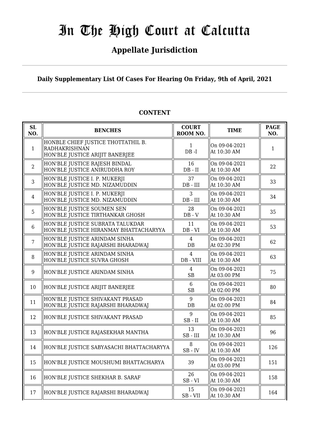 Appellate Jurisdiction