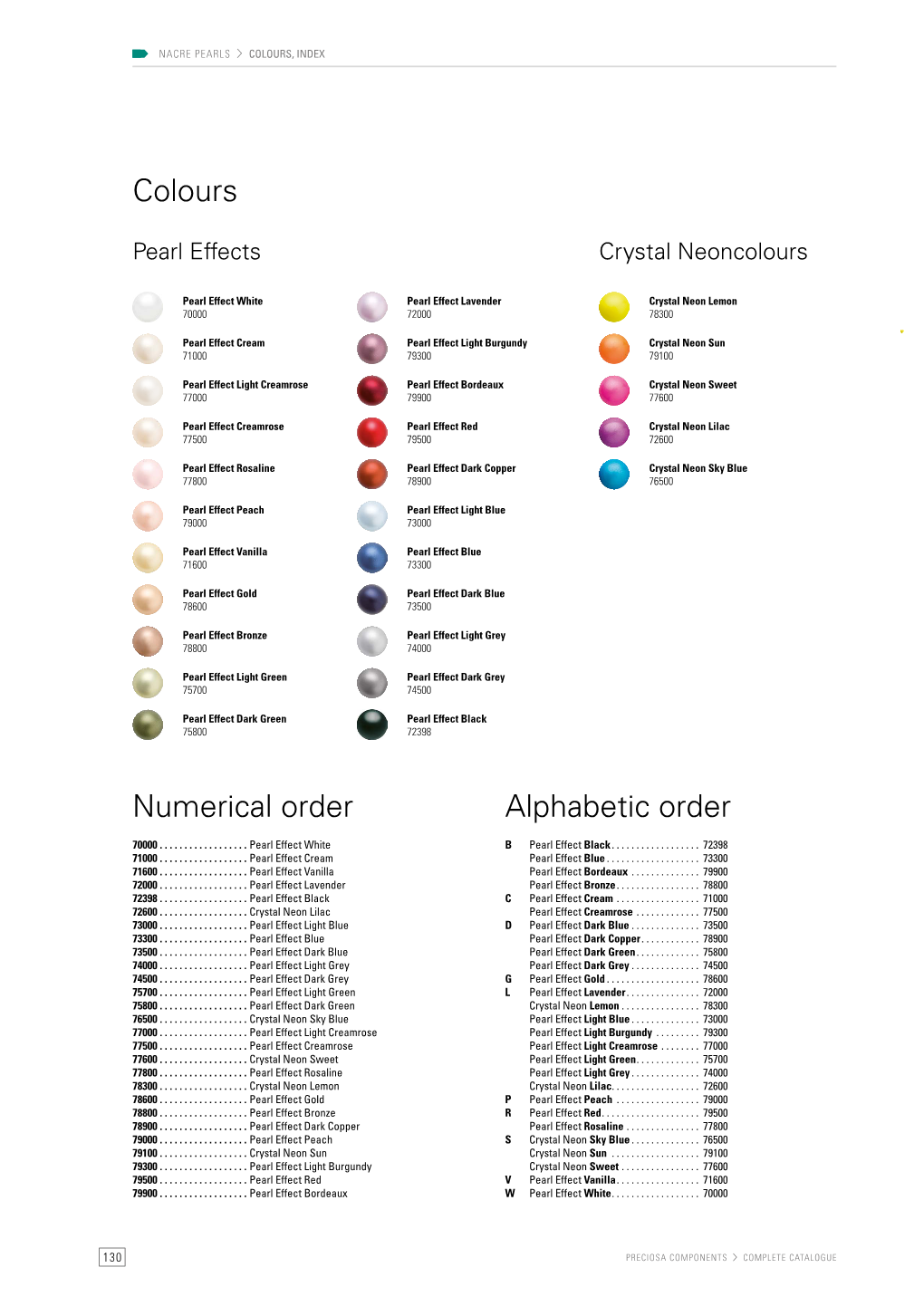 Colours, INDEX