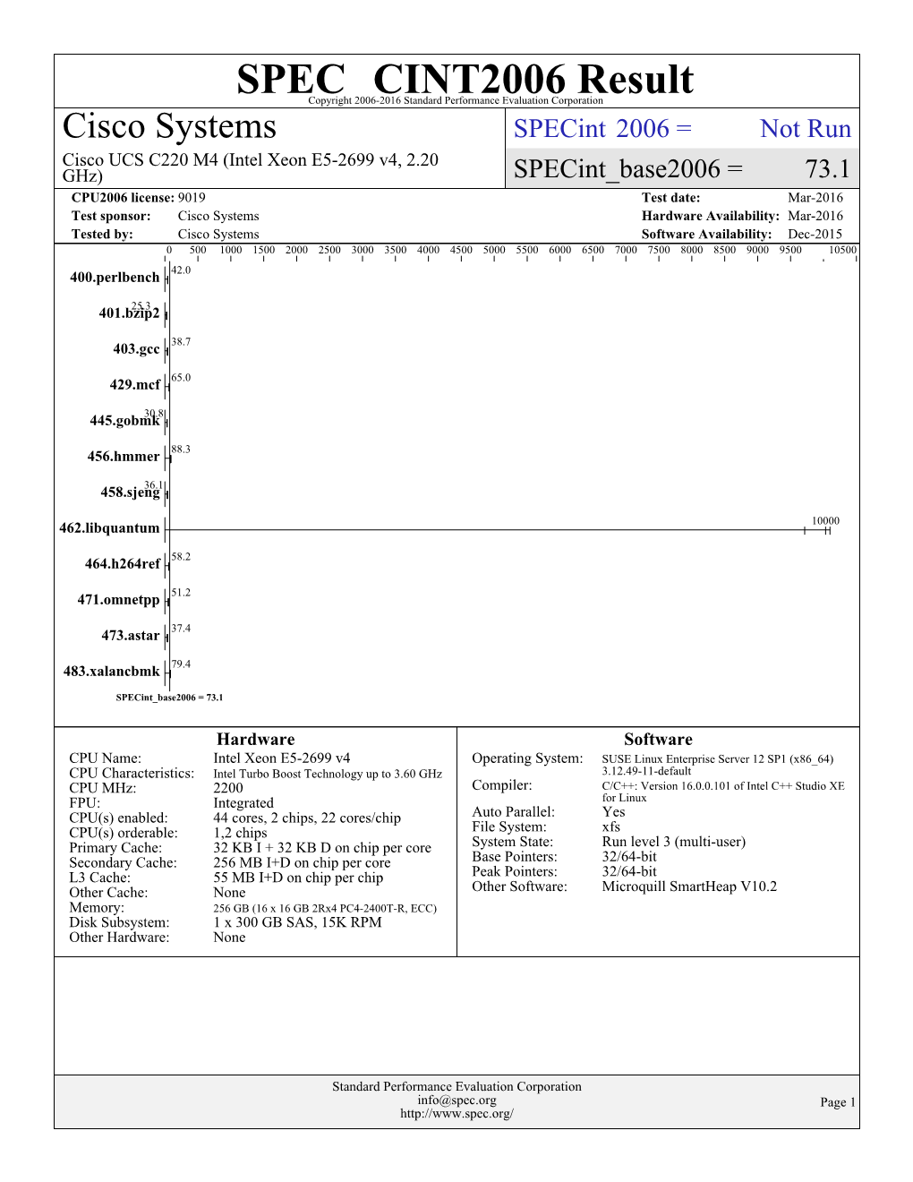 Specint__Rate Base2006 Benchmark Disclosure