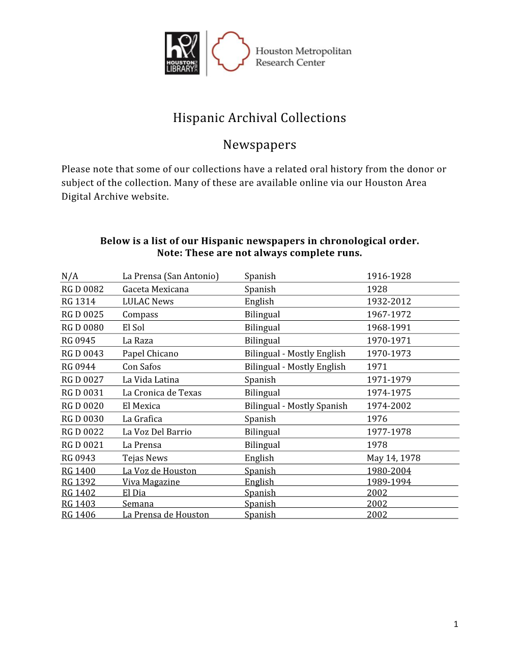 Hispanic Archival Collections Newspapers