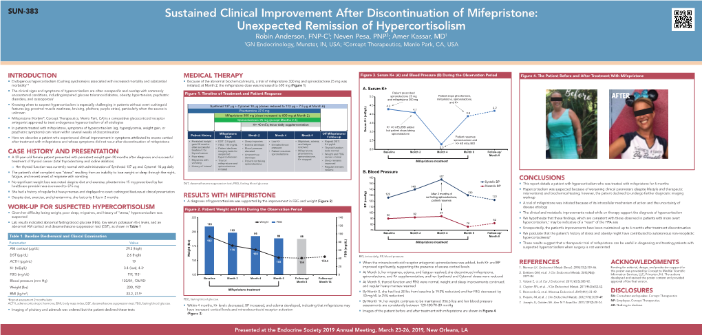 Mifepristone Treatment