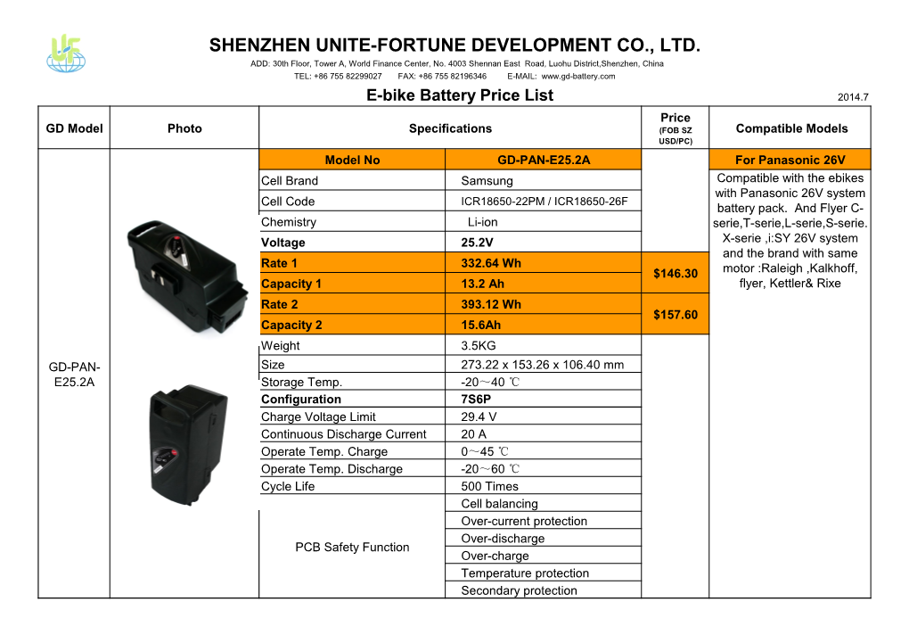 E-Bike Battery Price List