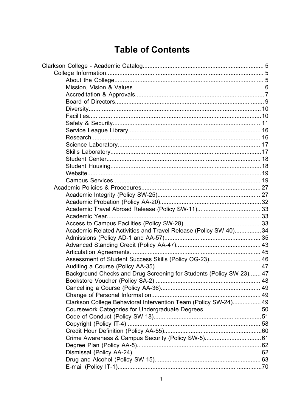 Table of Contents