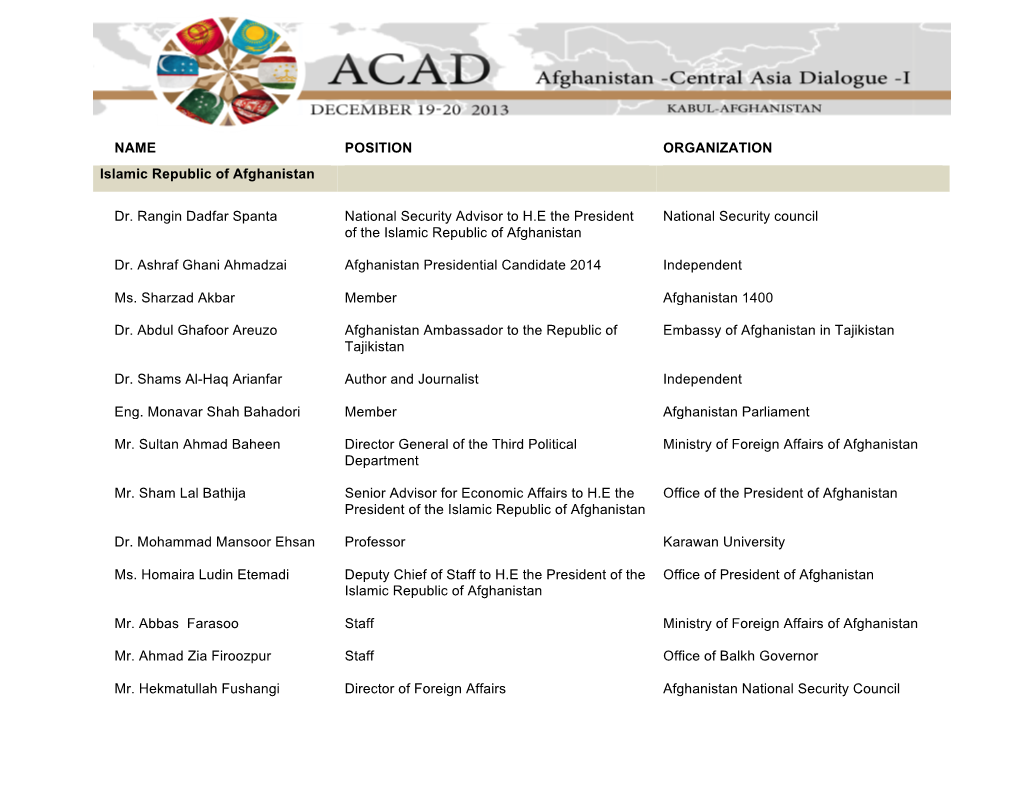 NAME POSITION ORGANIZATION Islamic Republic of Afghanistan Dr. Rangin Dadfar Spanta Dr. Ashraf Ghani Ahmadzai National Se