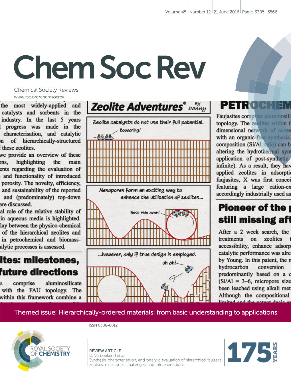 Chem Soc Rev