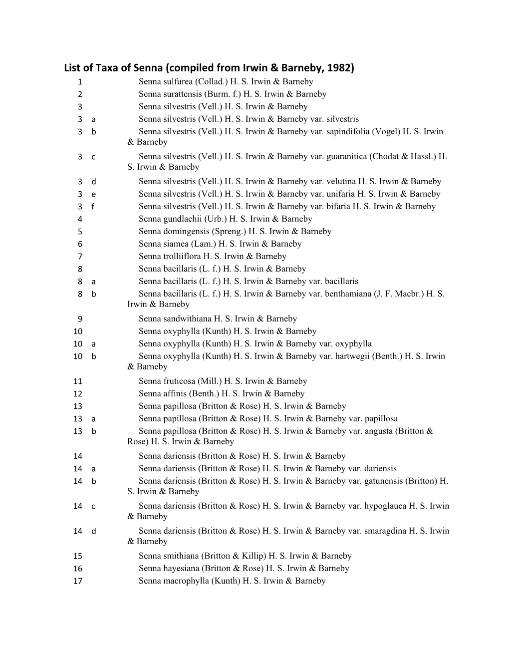 List of Taxa of Senna (Compiled from Irwin & Barneby, 1982)