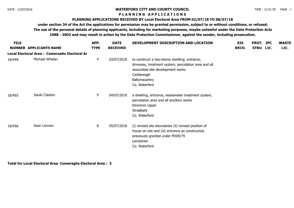 File Number Waterford City and County Council