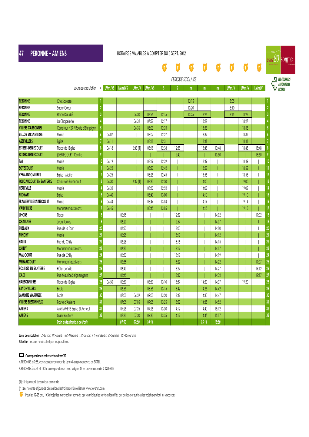 47 Peronne – Amiens Horaires Valables a Compter Du 3 Sept