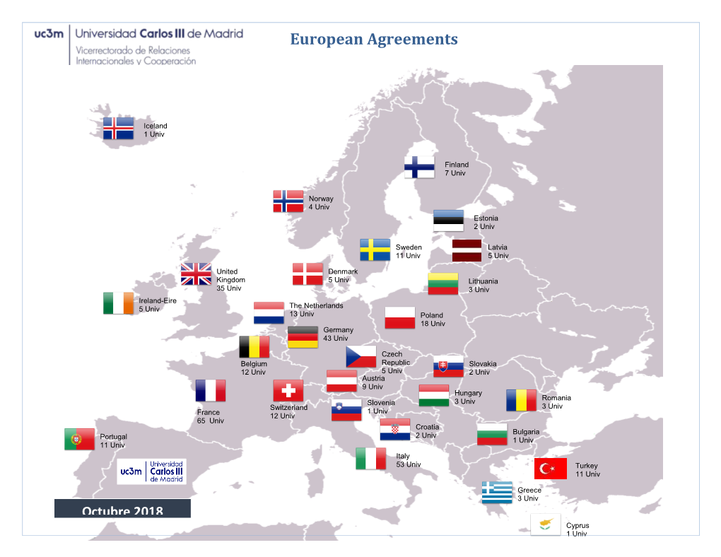 European Agreements