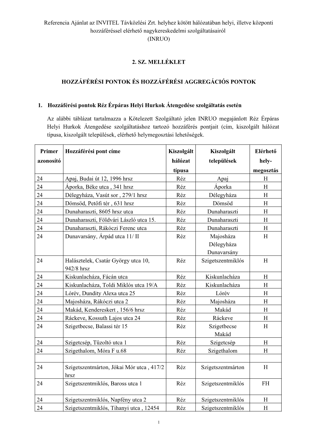 Referencia Ajánlat Az INVITEL Távközlési Zrt. Helyhez Kötött Hálózatában Helyi, Illetve Központi Hozzáféréssel Elérhető Nagykereskedelmi Szolgáltatásairól (INRUO)