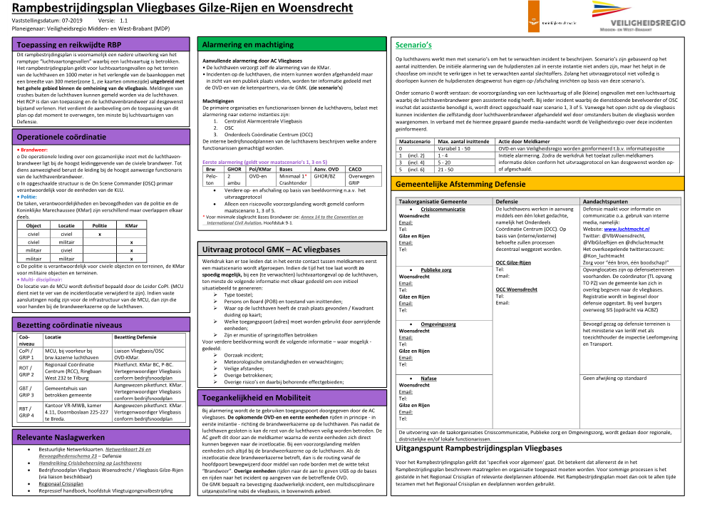 Rampbestrijdingsplan Vliegbases Gilze-Rijen En