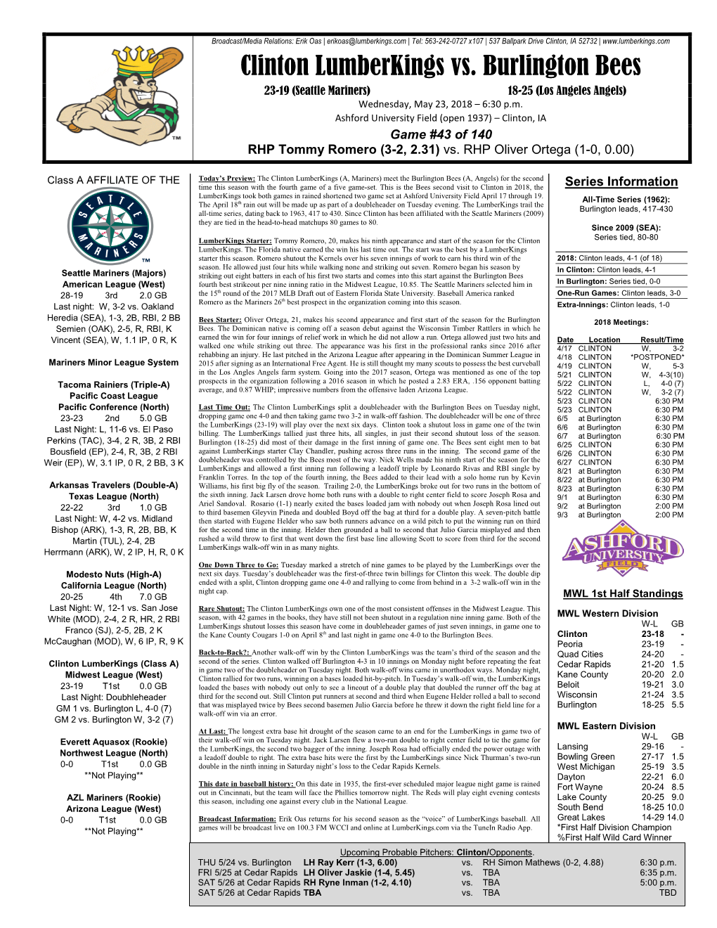 Clinton Lumberkings Vs. Burlington Bees