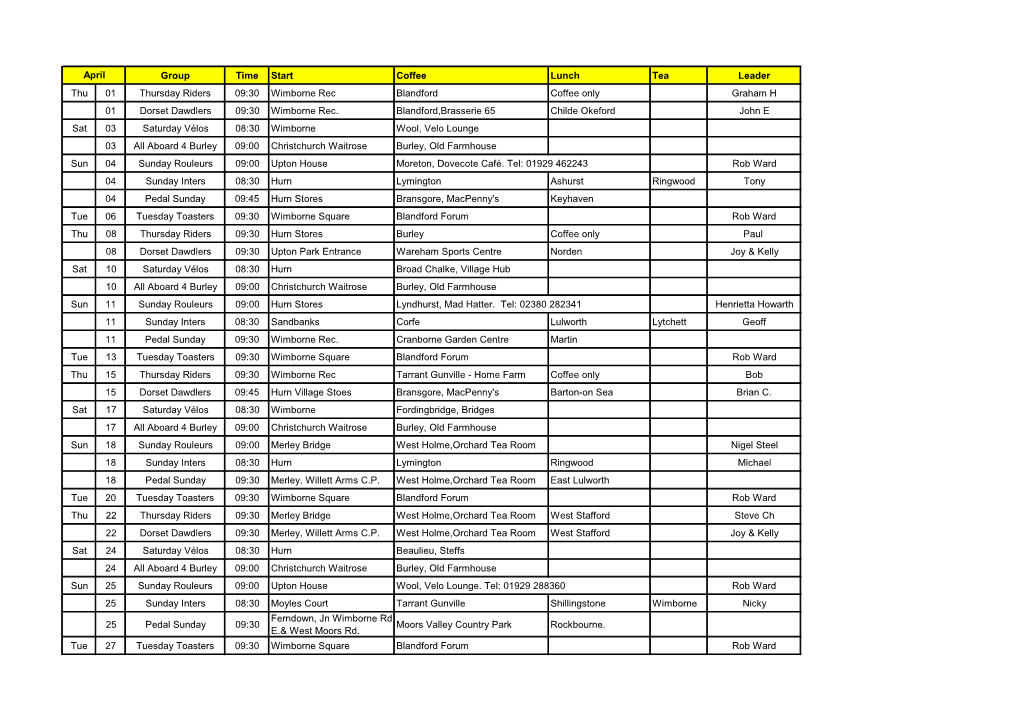Group Time Start Coffee Lunch Tea Leader Thu 01 Thursday Riders 09:30 Wimborne Rec Blandford Coffee Only Graham H 01 Dorset Dawdlers 09:30 Wimborne Rec
