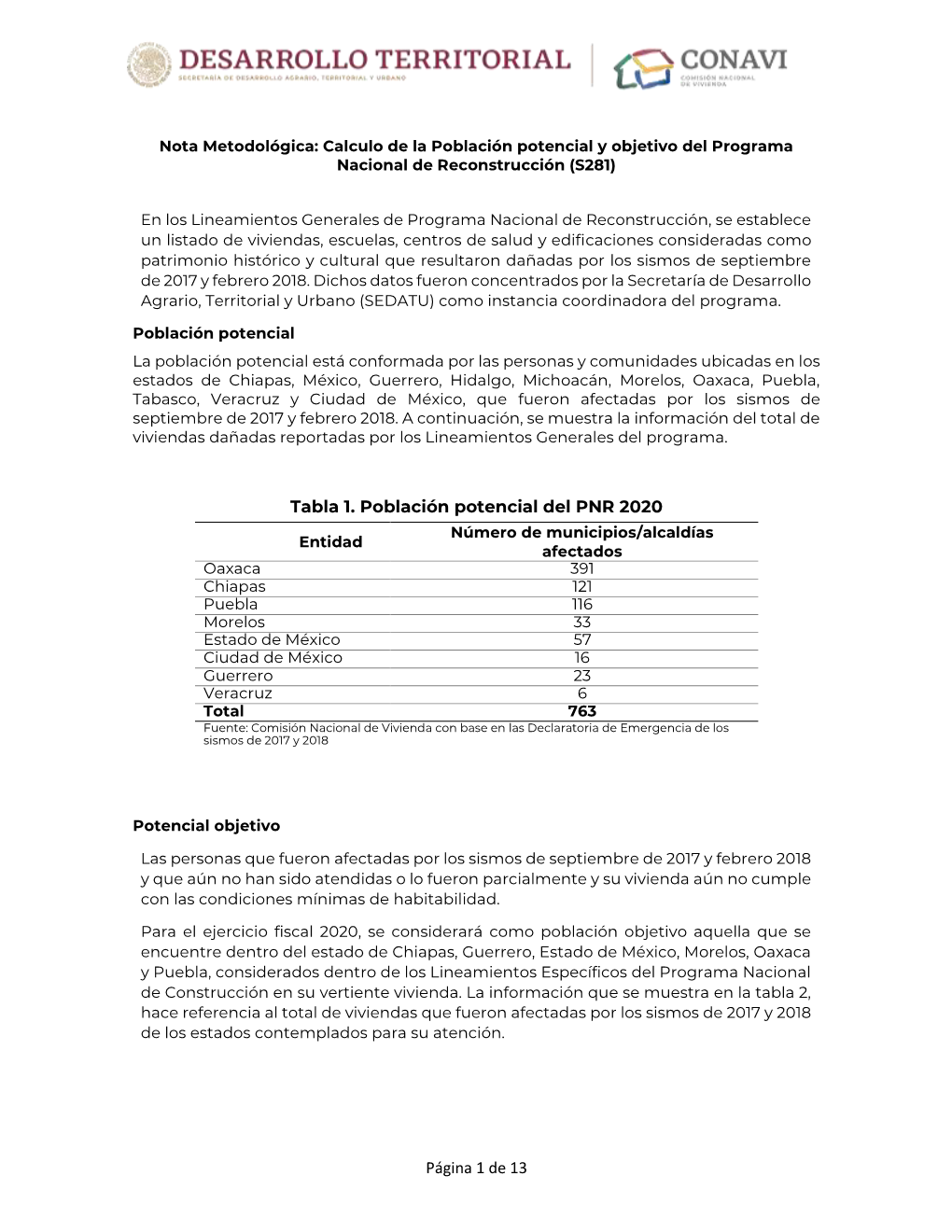 Página 1 De 13 Tabla 1. Población Potencial Del PNR 2020