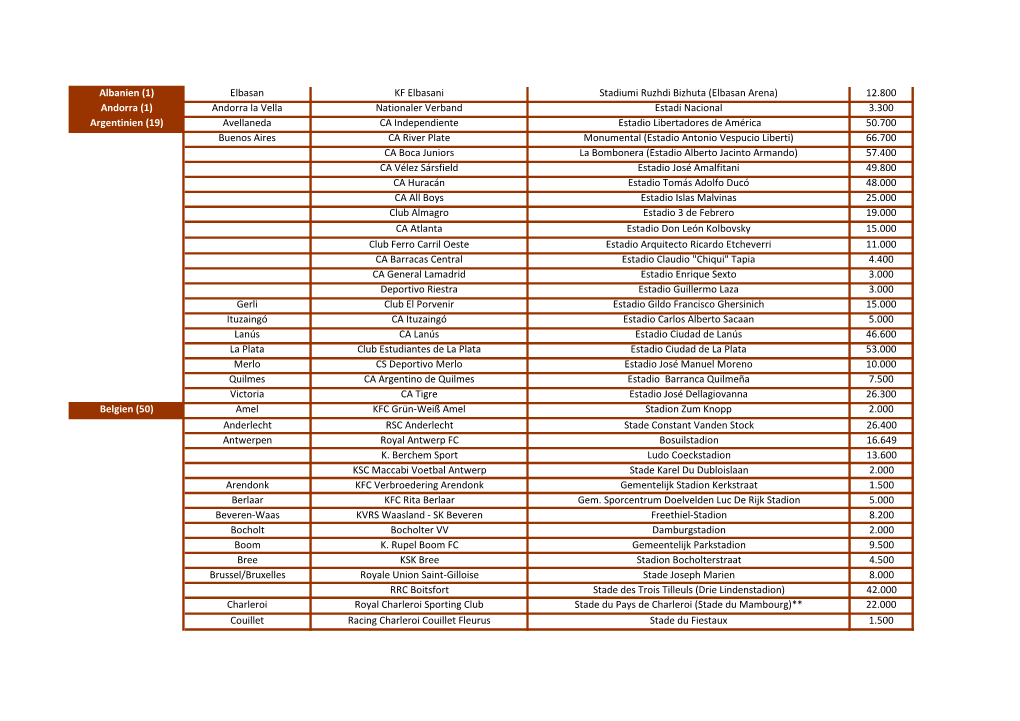 12.800 Andorra