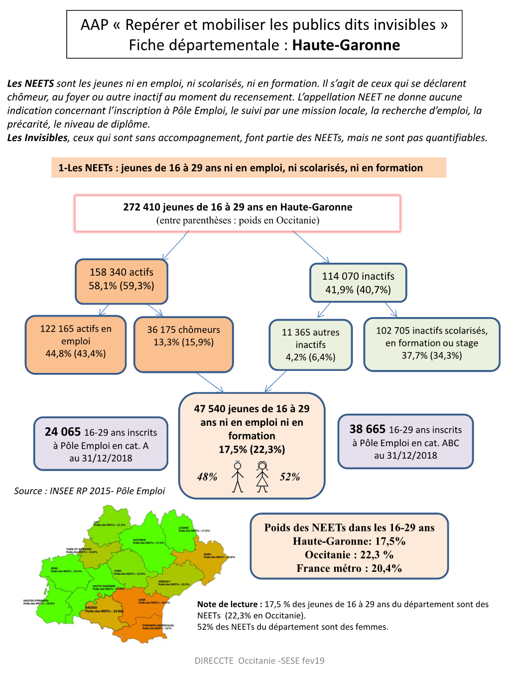 Haute-Garonne