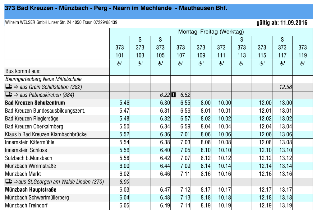 373 Bad Kreuzen - Münzbach - Perg - Naarn Im Machlande - Mauthausen Bhf