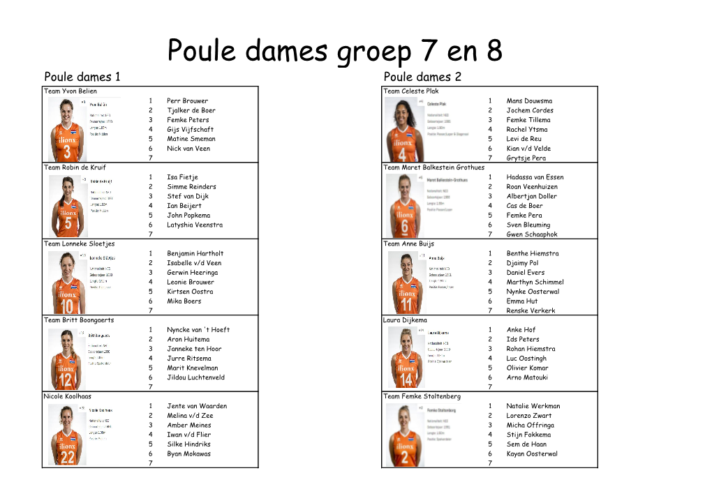 Jeugd Toernooi 2018 Indeling