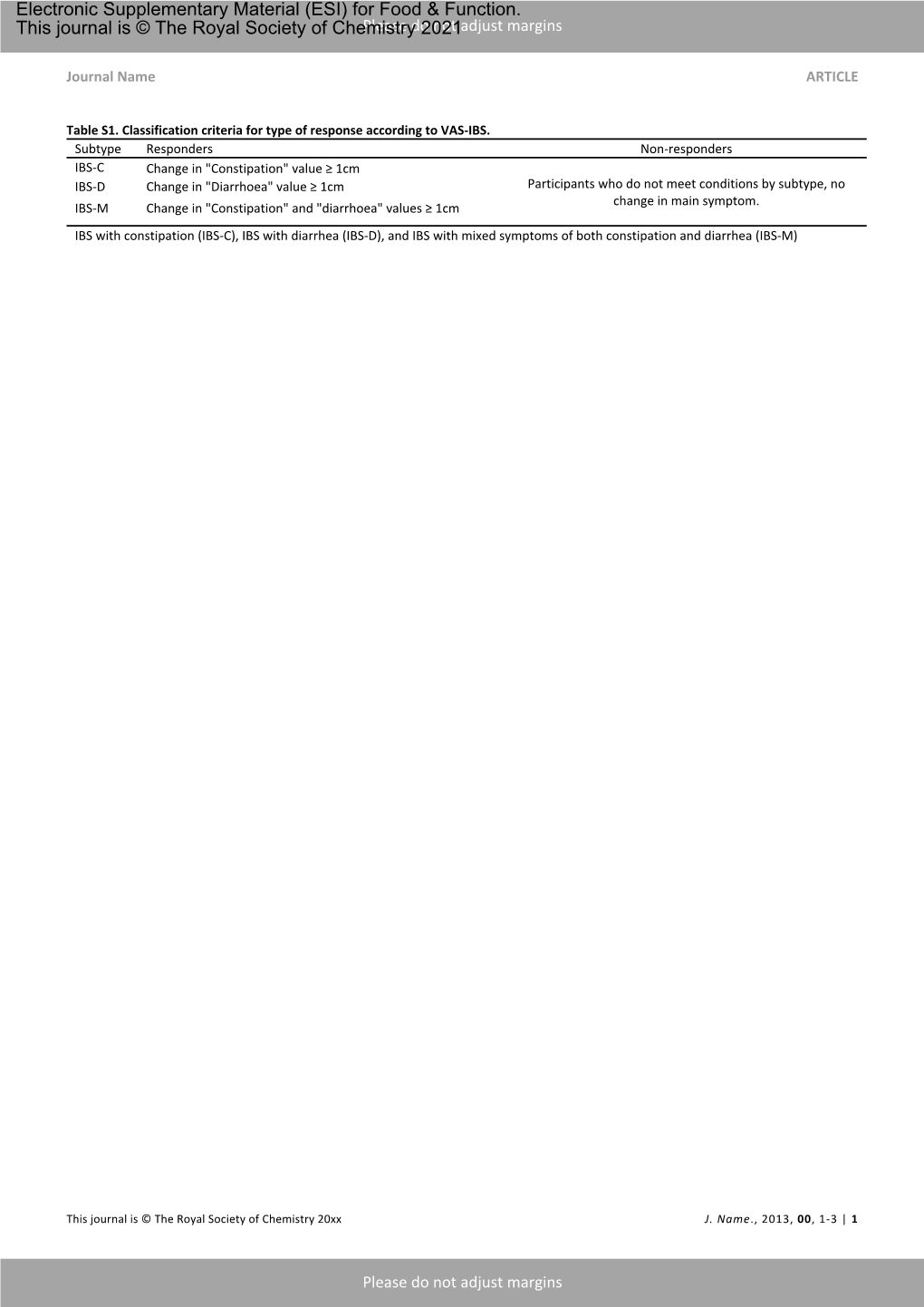 Electronic Supplementary Material (ESI) for Food & Function